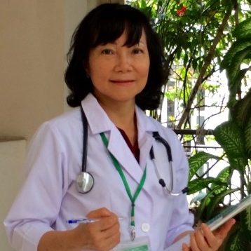 Trần Thị Mộng Hiệp