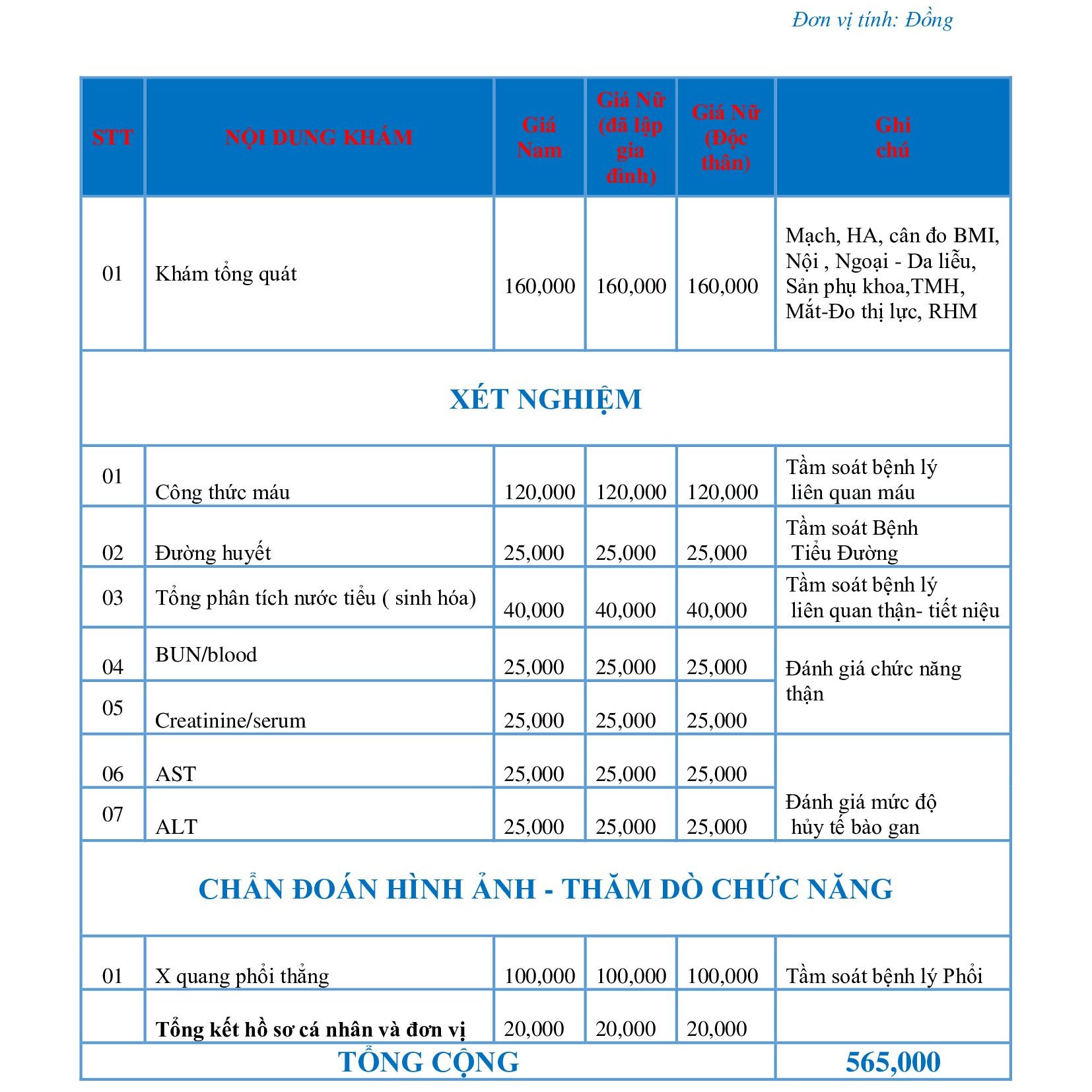 Khám Sức Khỏe Đi Làm Thứ 7: Giải Pháp Tiện Lợi Cho Người Bận Rộn